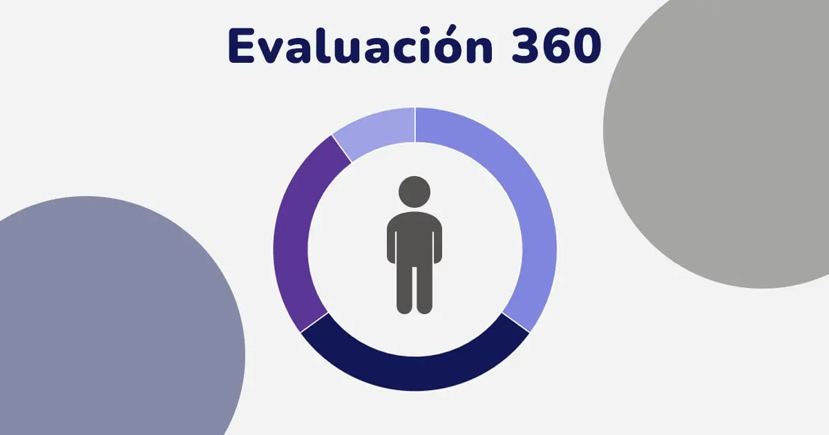 Continuación Evaluación 360 grados cómo se realiza