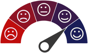 Monitoreo de factores psicosociales Consultoría en Recursos Humanos