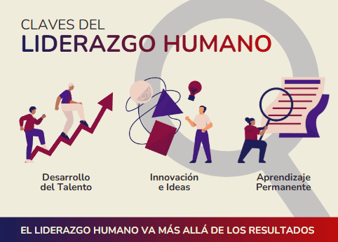 3 puntos clave del liderazgo humano en las empresas